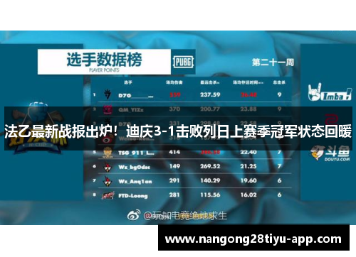 法乙最新战报出炉！迪庆3-1击败列日上赛季冠军状态回暖