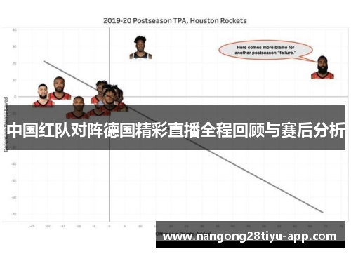 中国红队对阵德国精彩直播全程回顾与赛后分析